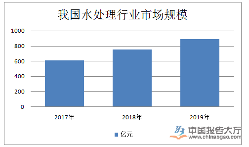 咪咕视频体育直播