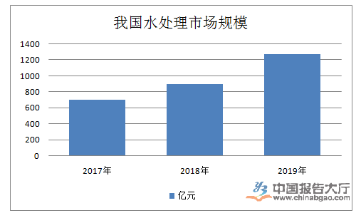 咪咕视频体育直播