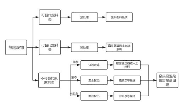 咪咕视频体育直播