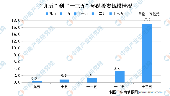 咪咕视频体育直播