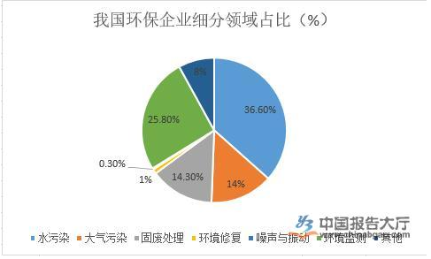 咪咕视频体育直播