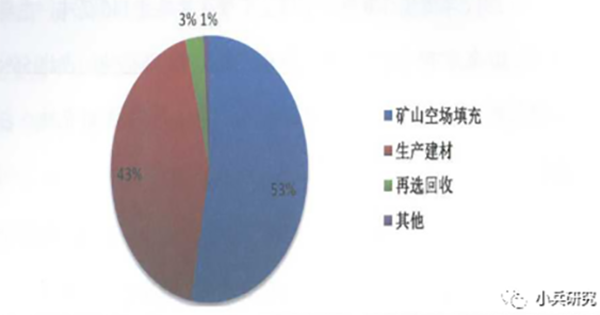 咪咕视频体育直播