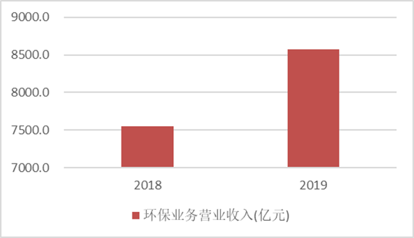 咪咕视频体育直播