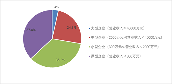 咪咕视频体育直播