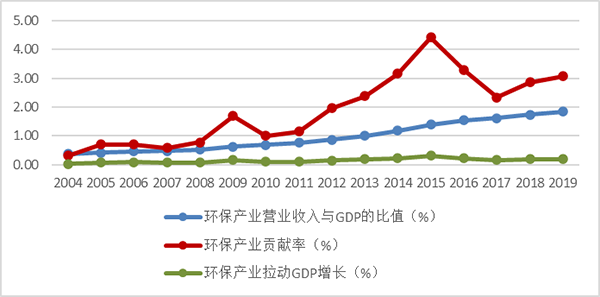 咪咕视频体育直播