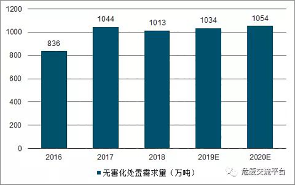 咪咕视频体育直播