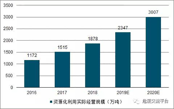 咪咕视频体育直播