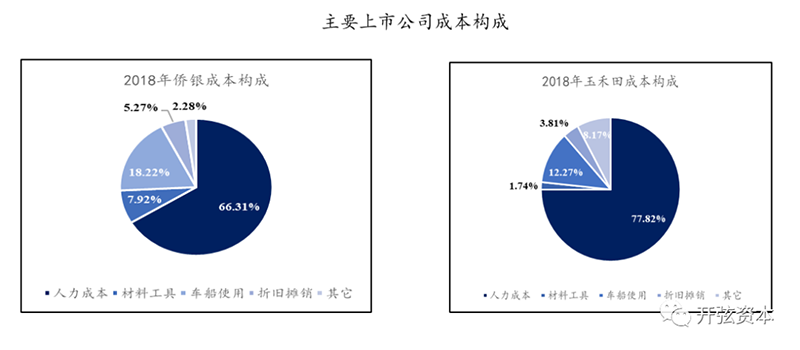 咪咕视频体育直播