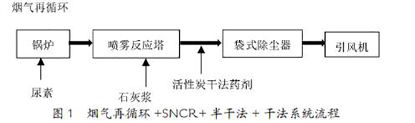 咪咕视频体育直播