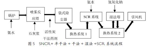 咪咕视频体育直播