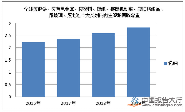 咪咕视频体育直播