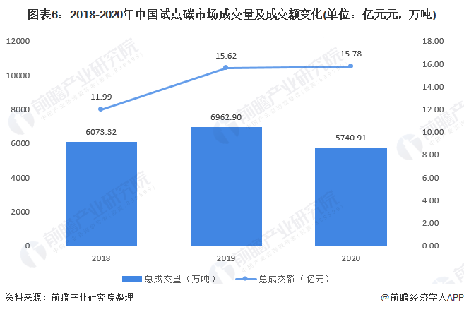 咪咕视频体育直播