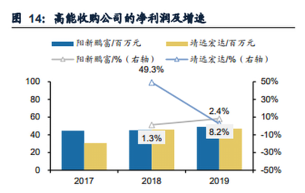 咪咕视频体育直播