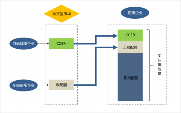 咪咕视频体育直播