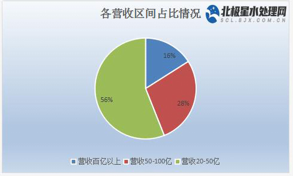 咪咕视频体育直播