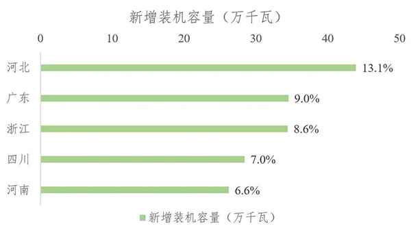 咪咕视频体育直播