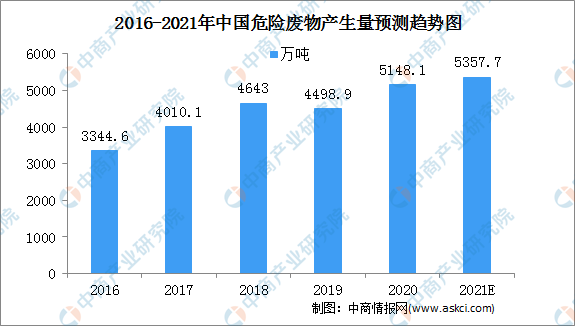 咪咕视频体育直播