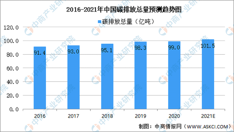 咪咕视频体育直播