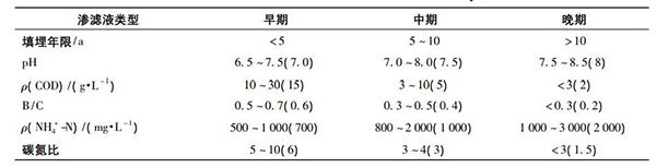 咪咕视频体育直播