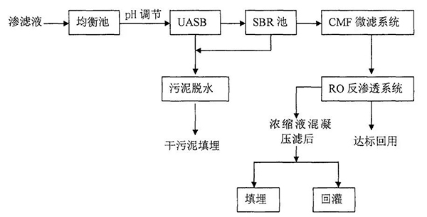 咪咕视频体育直播