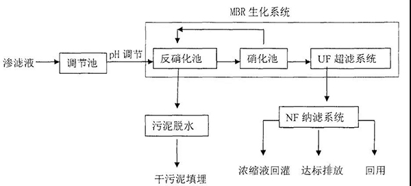 咪咕视频体育直播