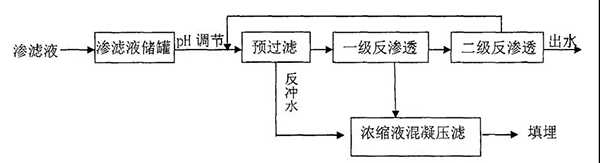 咪咕视频体育直播