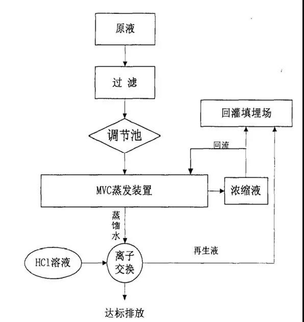 咪咕视频体育直播