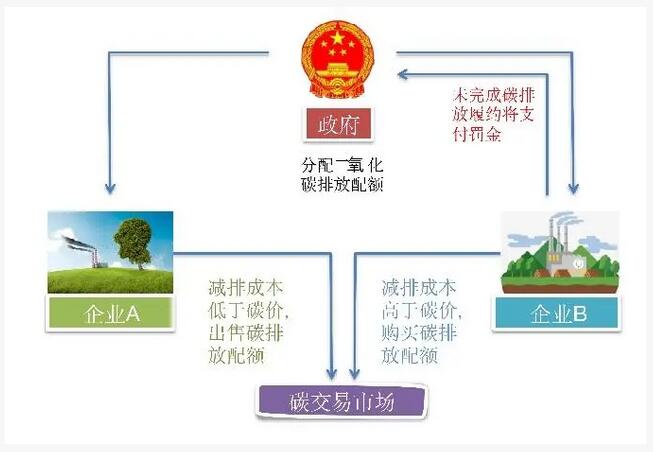 咪咕视频体育直播