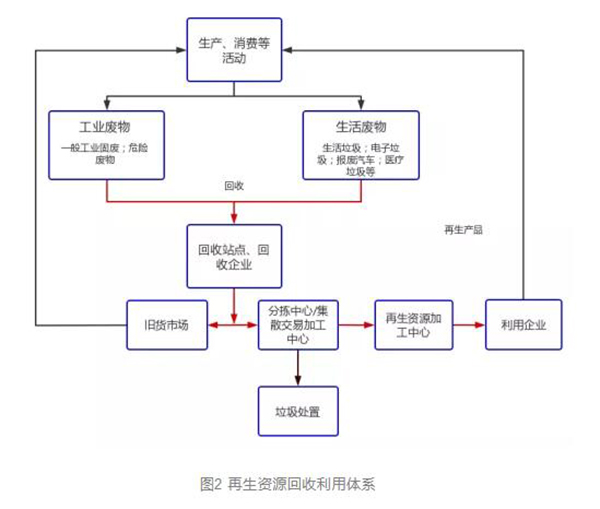 咪咕视频体育直播