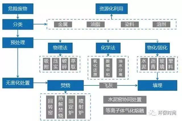 咪咕视频体育直播