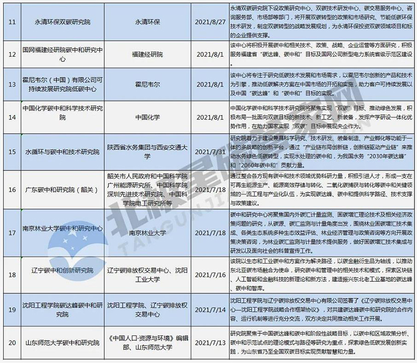 咪咕视频体育直播