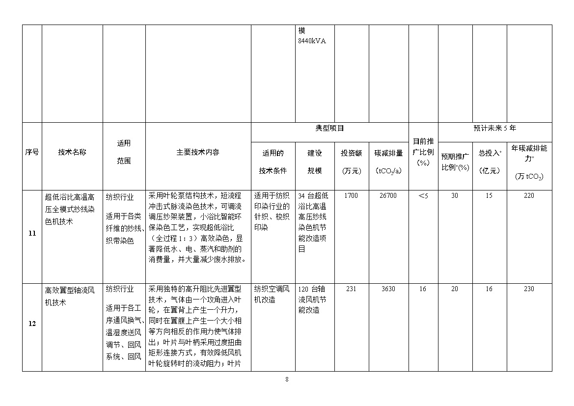 咪咕视频体育直播