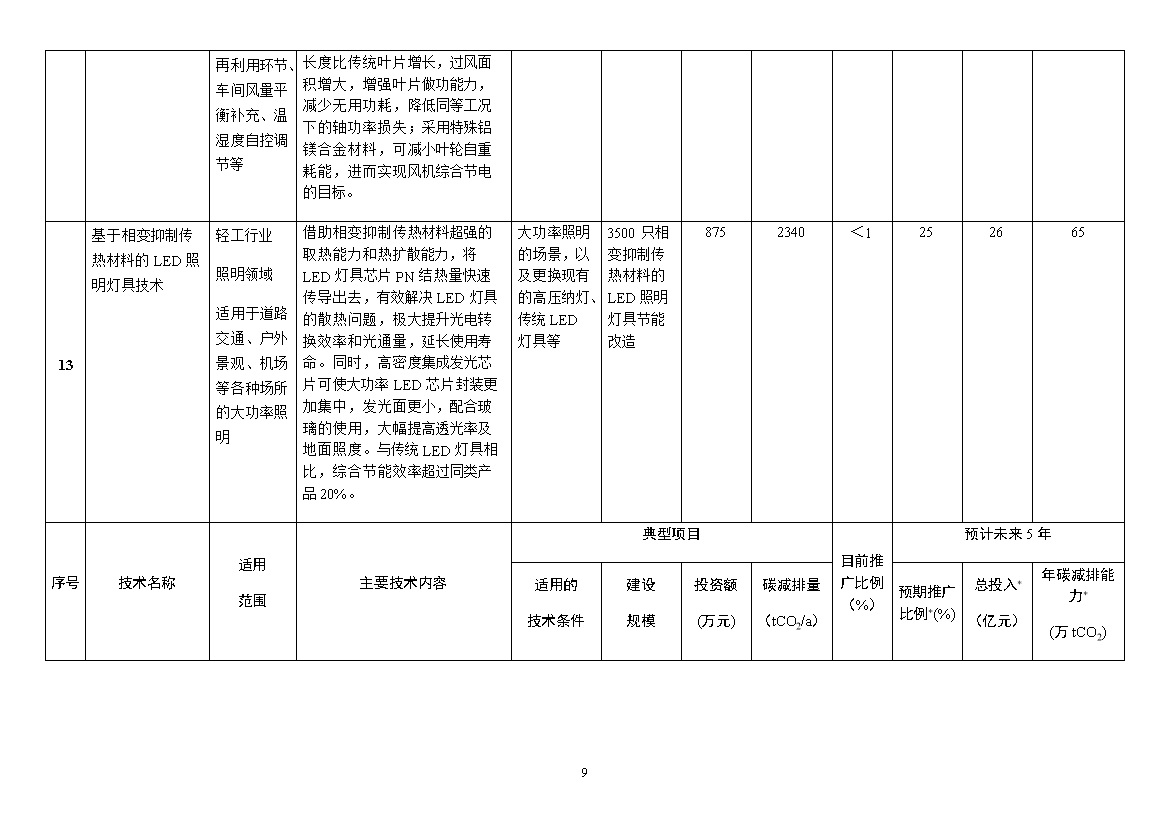 咪咕视频体育直播