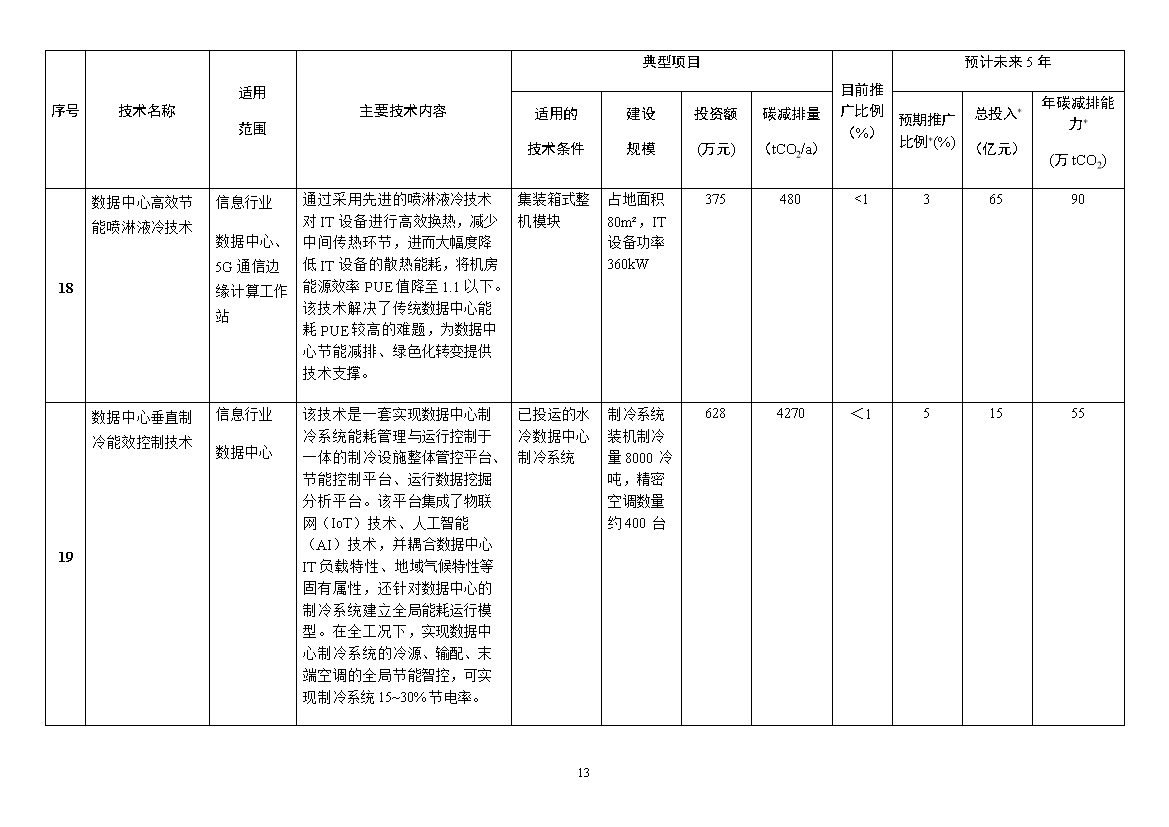 咪咕视频体育直播