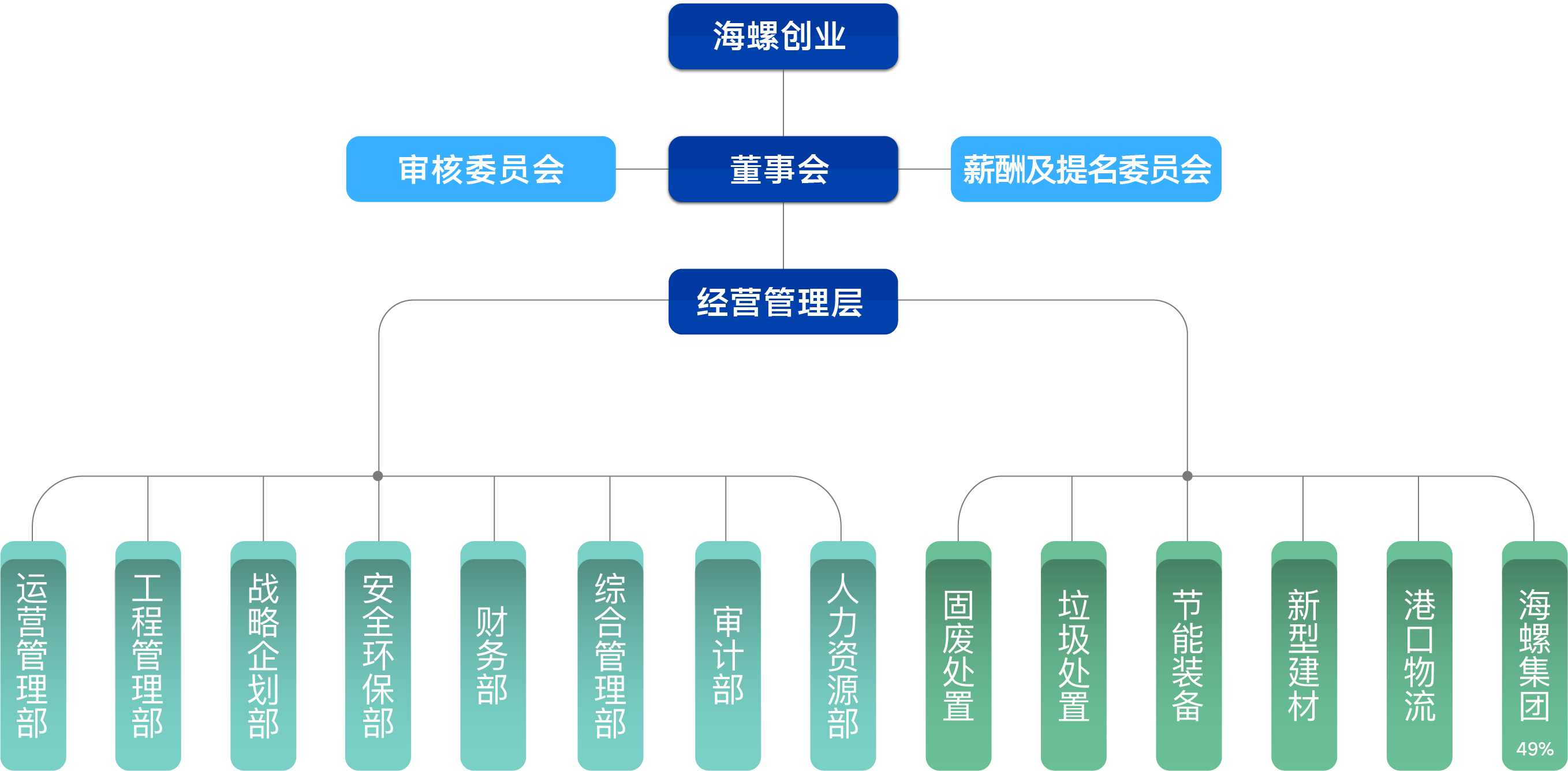 咪咕视频体育直播