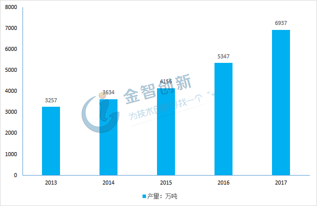 咪咕视频体育直播