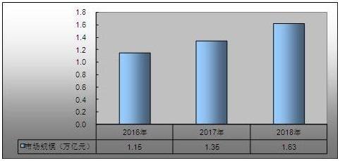 咪咕视频体育直播