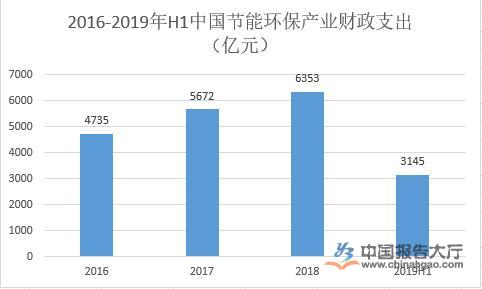 咪咕视频体育直播