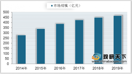 咪咕视频体育直播