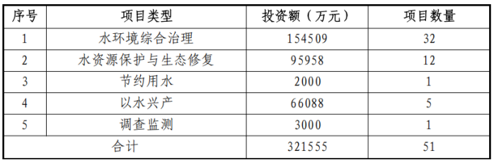 咪咕视频体育直播