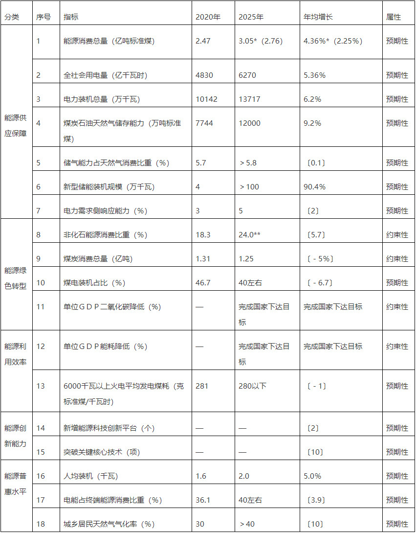 咪咕视频体育直播