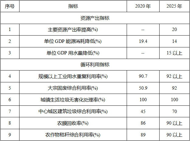 咪咕视频体育直播