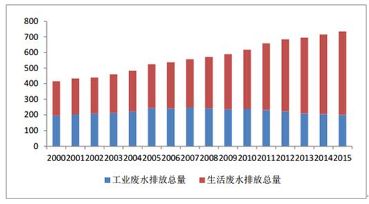 咪咕视频体育直播