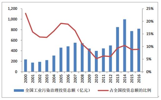 咪咕视频体育直播