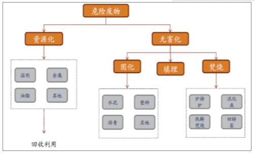 咪咕视频体育直播