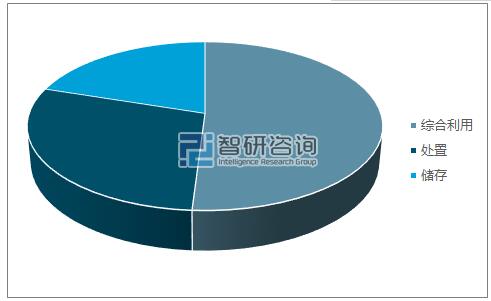 咪咕视频体育直播