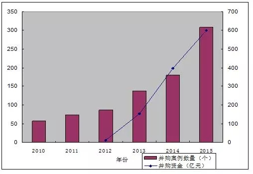 咪咕视频体育直播