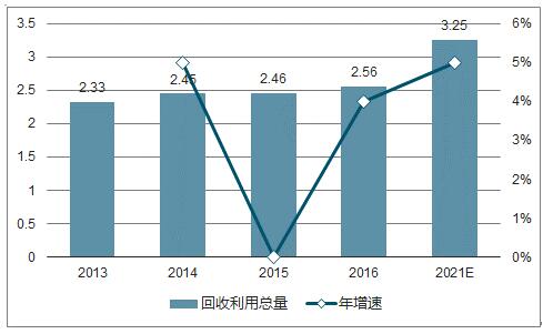 咪咕视频体育直播