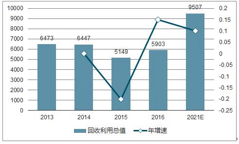 咪咕视频体育直播