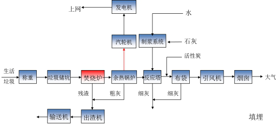 咪咕视频体育直播